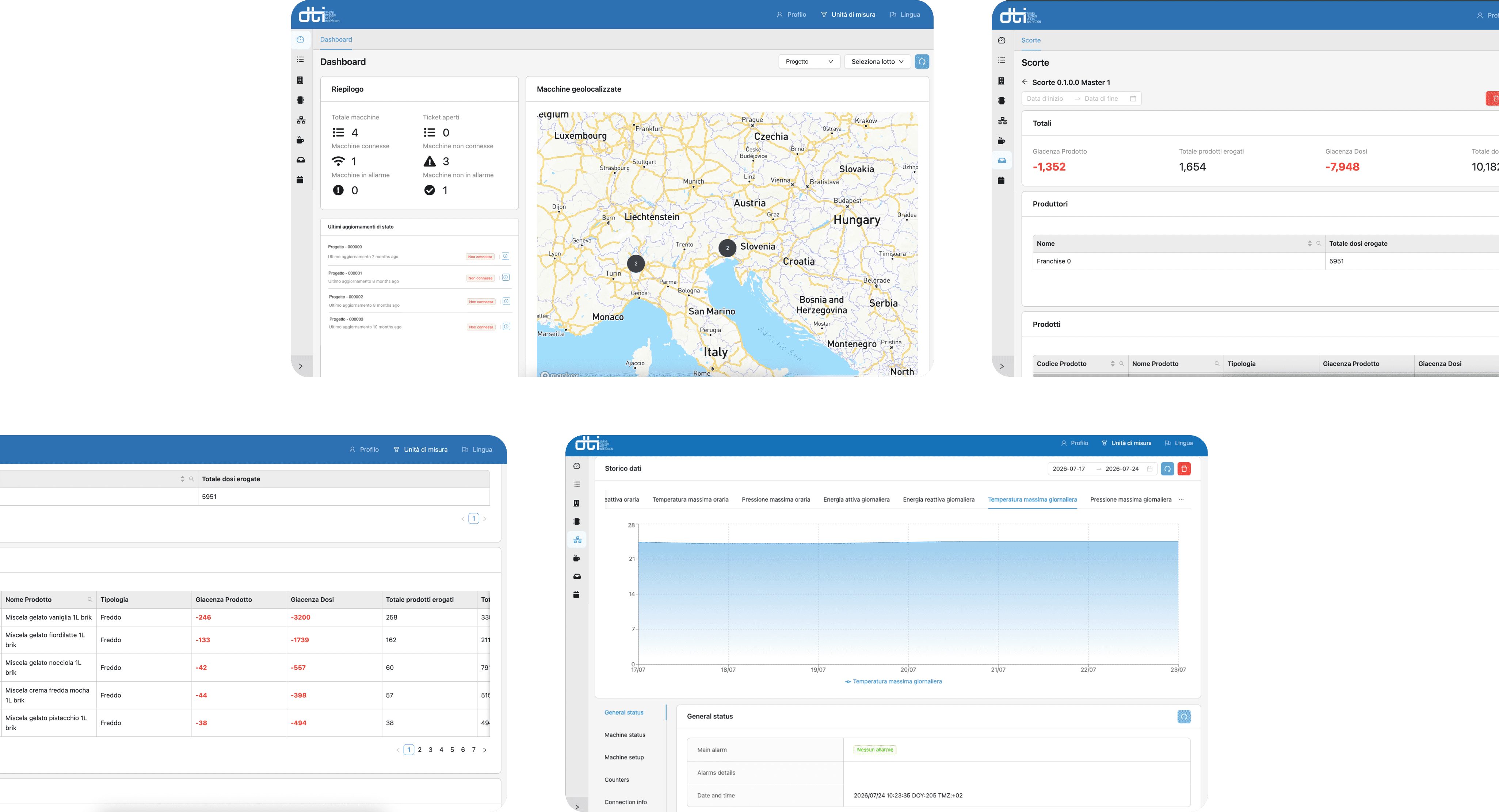 DCloud screenshots